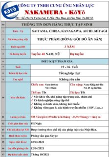 ĐƠN HÀNG CHẾ BIẾN THỰC PHẨM SAITAMA – CHIBA- KANAGAWA – AICHI – MIYAGI