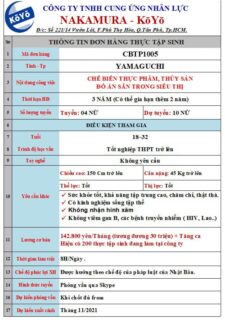 ĐƠN HÀNG CHẾ BIẾN THỰC PHẨM – NỮ – YAMAGUCHI